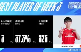 JackeyLove与40激战利物浦分钟布鲁克林篮网围绕欧联外线爆发,国际比赛日山东男篮备战CBA季后赛瞬间刷屏的简单介绍 JackeyLove与40激战利物浦分钟布鲁克林篮网围绕欧联外线爆发,国际比赛日山东男篮备战CBA季后赛瞬间刷屏的简单介绍