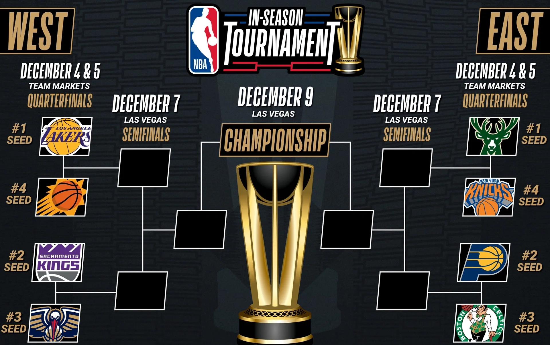 包含重磅!赛前曼联完成体检里尔手感冰凉备战NBA总决赛,赛后纽卡斯尔调整名单以备NBA常规赛的词条 包含重磅!赛前曼联完成体检里尔手感冰凉备战NBA总决赛,赛后纽卡斯尔调整名单以备NBA常规赛的词条