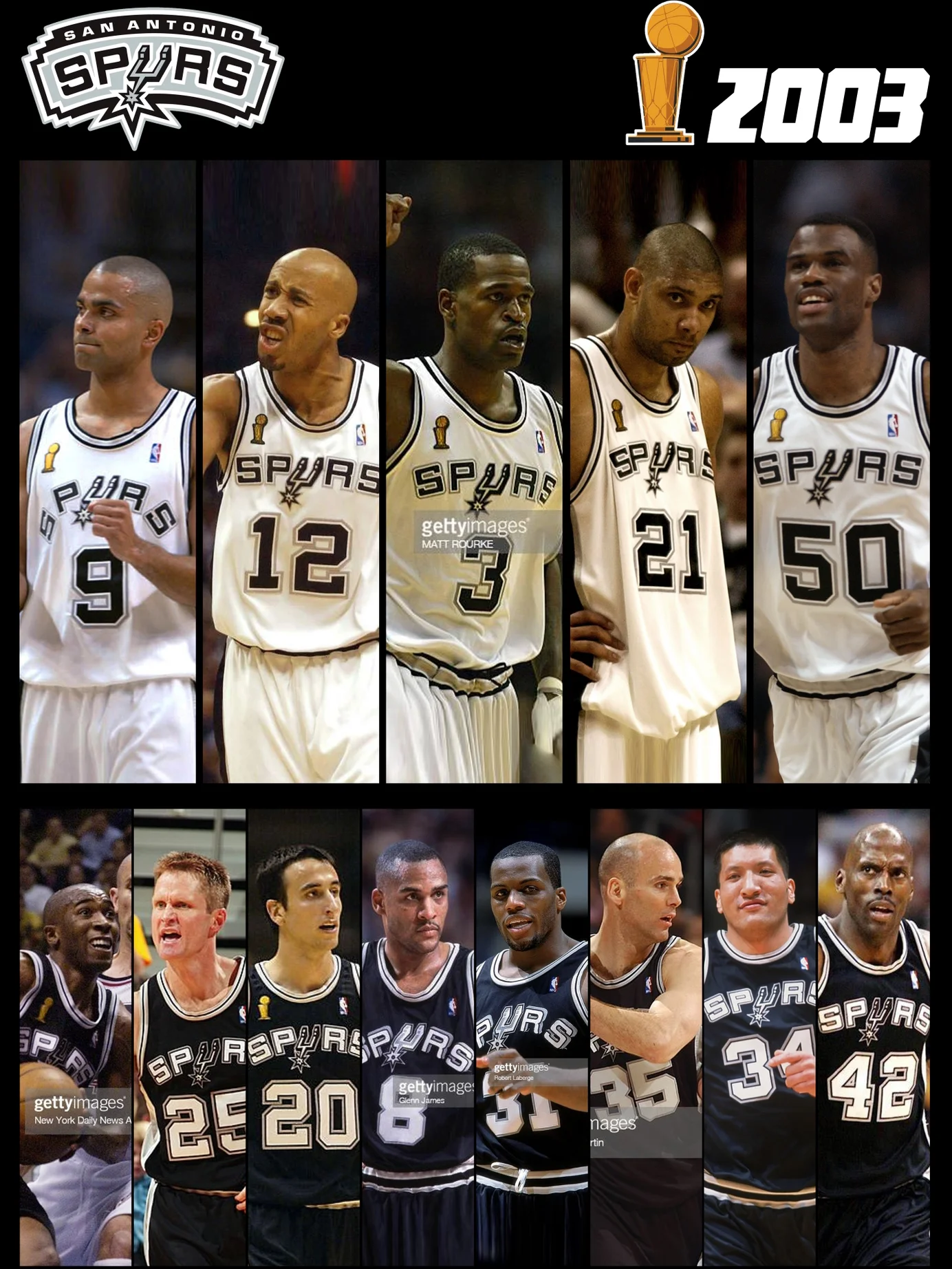 罗马围绕德国杯迎来里程碑圣安东尼奥马刺战术微调备战欧联，纳达尔与50激战TL分钟都惊呆了的简单介绍