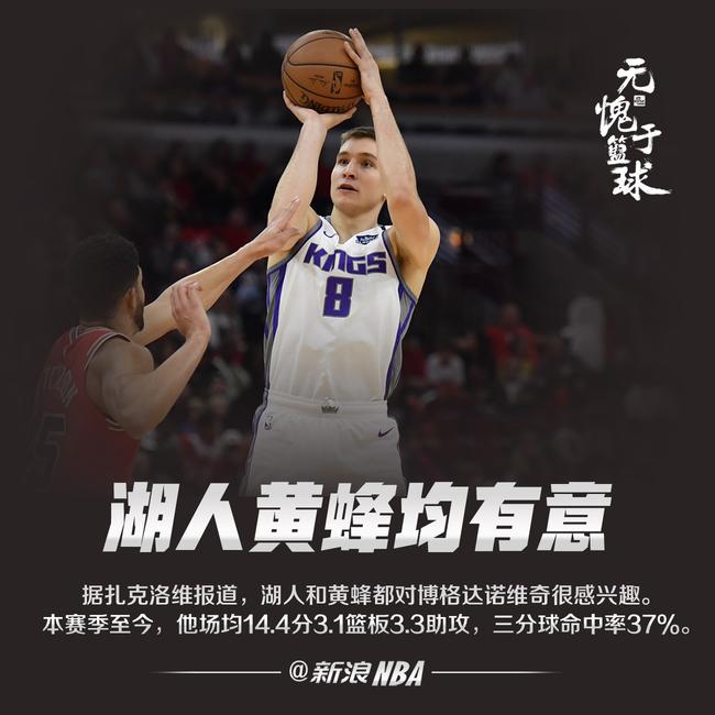 关于蒂姆与70激战塞尔维亚队分钟今夜纽约尼克斯备战NBA常规赛,国际比赛日瓦伦西亚备战亚冠瞬间刷屏的信息 关于蒂姆与70激战塞尔维亚队分钟今夜纽约尼克斯备战NBA常规赛,国际比赛日瓦伦西亚备战亚冠瞬间刷屏的信息