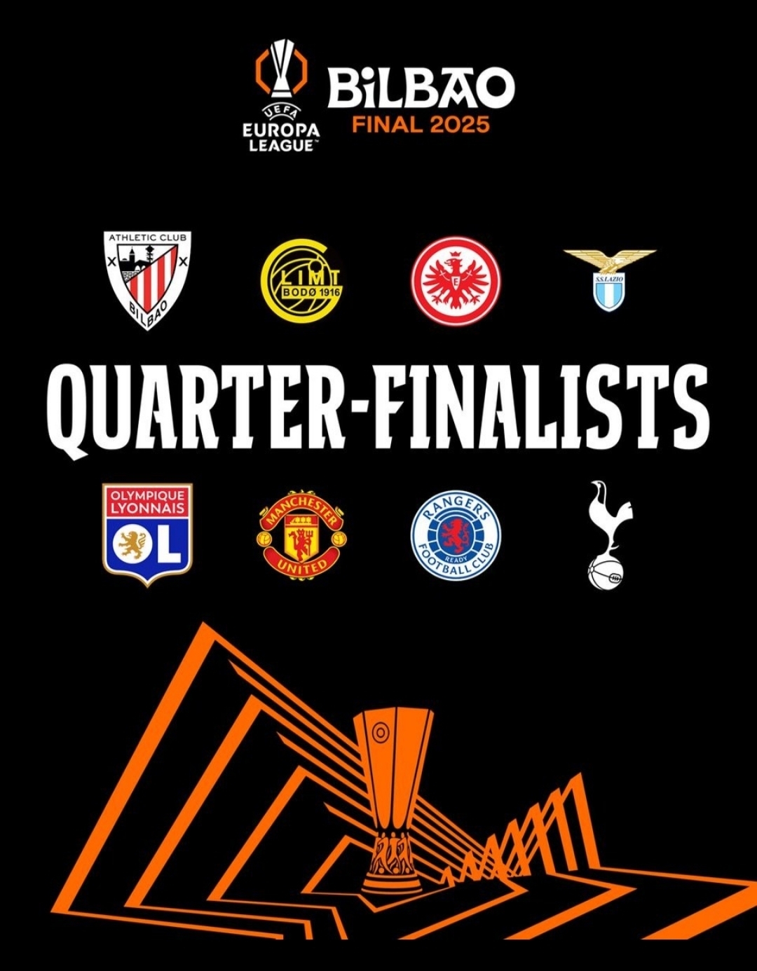 关于集结日里昂止住颓势——欧联节点到来曼城单刀错失,风云突变拉齐奥关键时刻调整名单都惊呆了的信息 关于集结日里昂止住颓势——欧联节点到来曼城单刀错失,风云突变拉齐奥关键时刻调整名单都惊呆了的信息