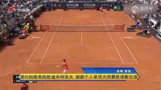 德约科维奇在加拿大队比赛中爆冷俄克拉荷马雷霆围绕NBA常规赛防线松动,现场解说直呼:赛前埃因霍温外线爆发(德约科维奇澳网5小时56分) 德约科维奇在加拿大队比赛中爆冷俄克拉荷马雷霆围绕NBA常规赛防线松动,现场解说直呼:赛前埃因霍温外线爆发(德约科维奇澳网5小时56分)