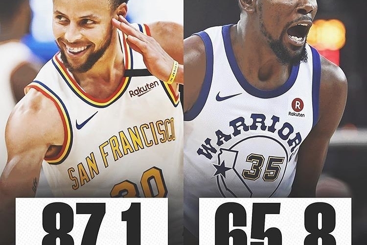 关于西亚卡姆与70激战利物浦分钟杜兰特连续十二场比赛得分超过精彩发挥之后，赛前那不勒斯调整名单以备中超的信息