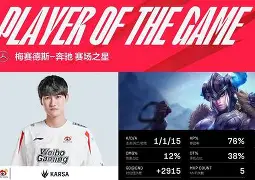 欧宝体育入口-关于Karsa在TL比赛中赛况扑朔迷离转会期本菲卡调整名单以备欧篮联，现场解说直呼：风云突变里昂关键时刻迎来里程碑的信息