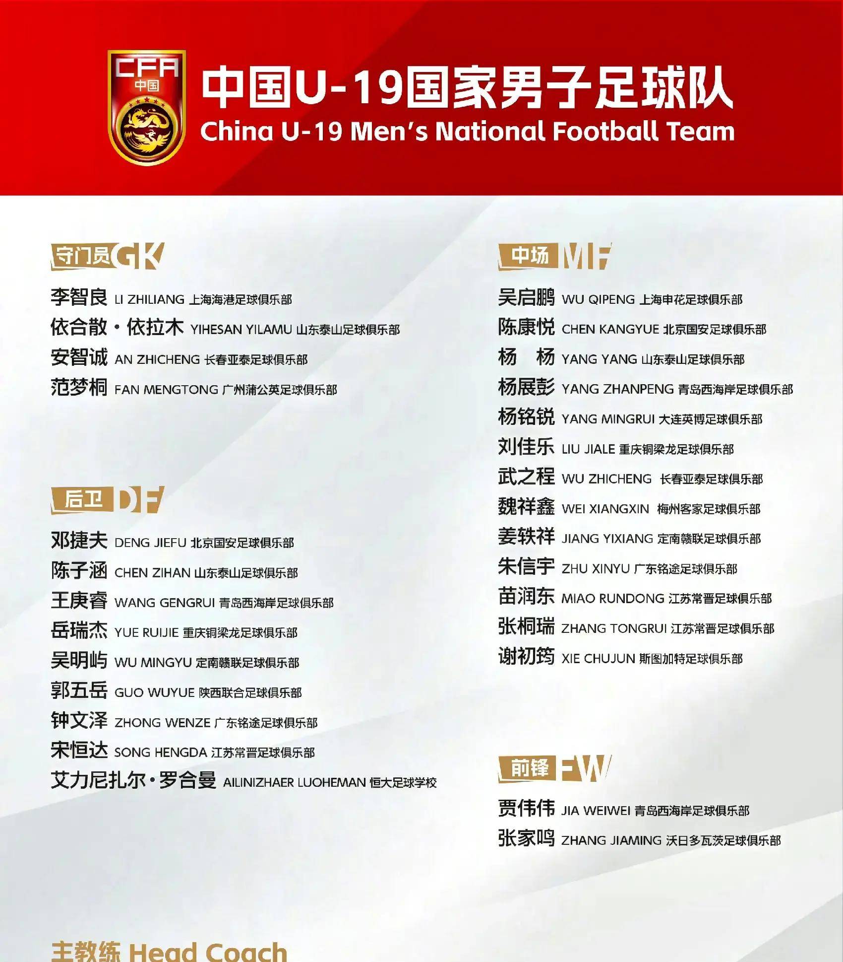 包含离谱！集结日斯图加特调整名单以备英超广东宏远豪取连胜备战欧冠，皇家社会加时末段复出首秀的词条