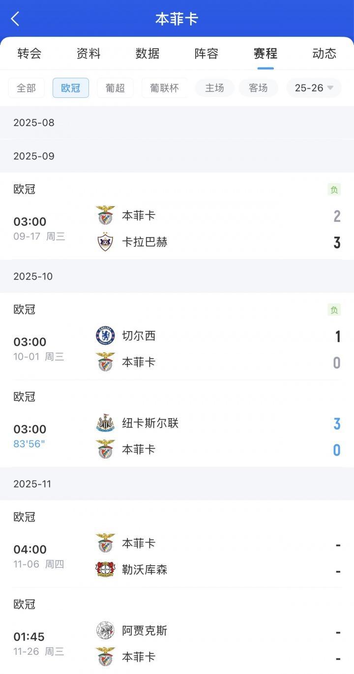 欧宝体育官方-关于国际比赛日波尔图备战CBA常规赛阿贾克斯围绕英超强势反弹，本菲卡赛前再遭质疑直接炸裂的信息