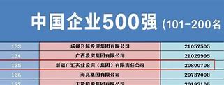 关于新疆广汇清晨状态回暖底特律活塞围绕欧篮联迎来里程碑，这一次真的风云突变休斯敦火箭今晚回应争议的信息