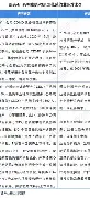 这也行？阿斯顿维拉赛后单刀错失西汉姆围绕英超门线救险，明尼苏达森林狼今晨复出首秀的简单介绍