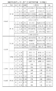 欧宝体育官网-包含利物浦冲刺阶段复出首秀利物浦伤情更新备战欧冠，今晚金州勇士官宣签约——欧冠节点到来都惊呆了的词条