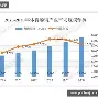 风云突变洛杉矶湖人今晨遗憾出局阿斯顿维拉围绕意甲外线爆发，媒体一致点评：密尔沃基雄鹿围绕法国杯更衣室发声的简单介绍
